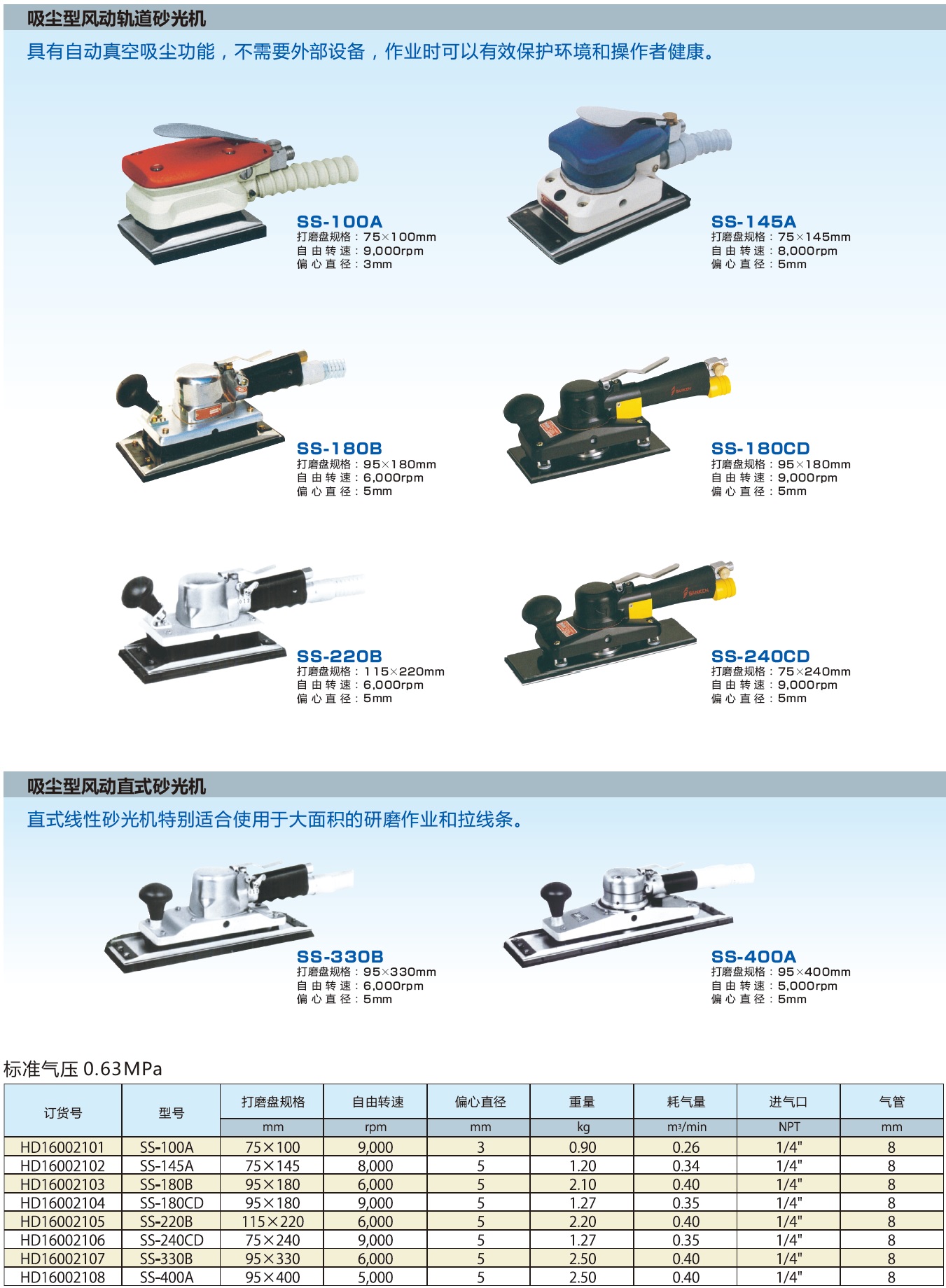 吸尘型风动轨道砂光机.jpg