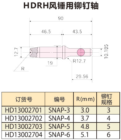 HDRH风锤用铆钉轴.jpg