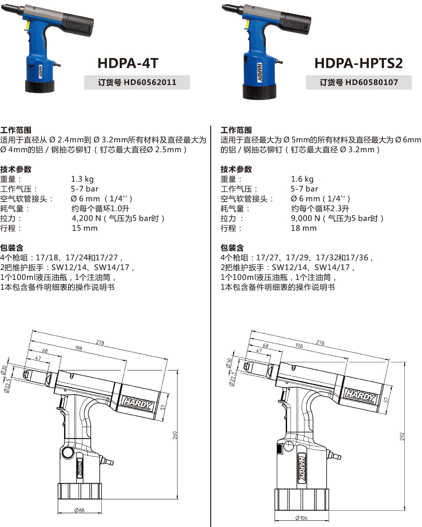 HDPA-4T和HDPA-HPTS2气动液压铆钉枪.jpg