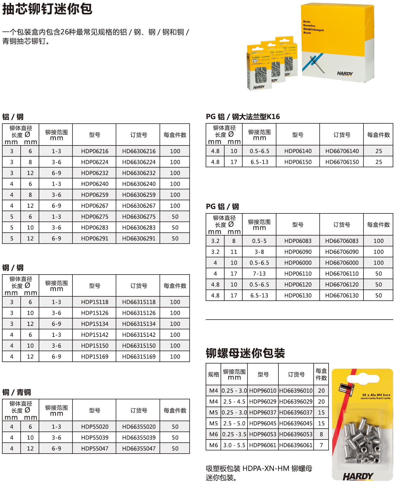 抽芯铆钉迷你包.jpg