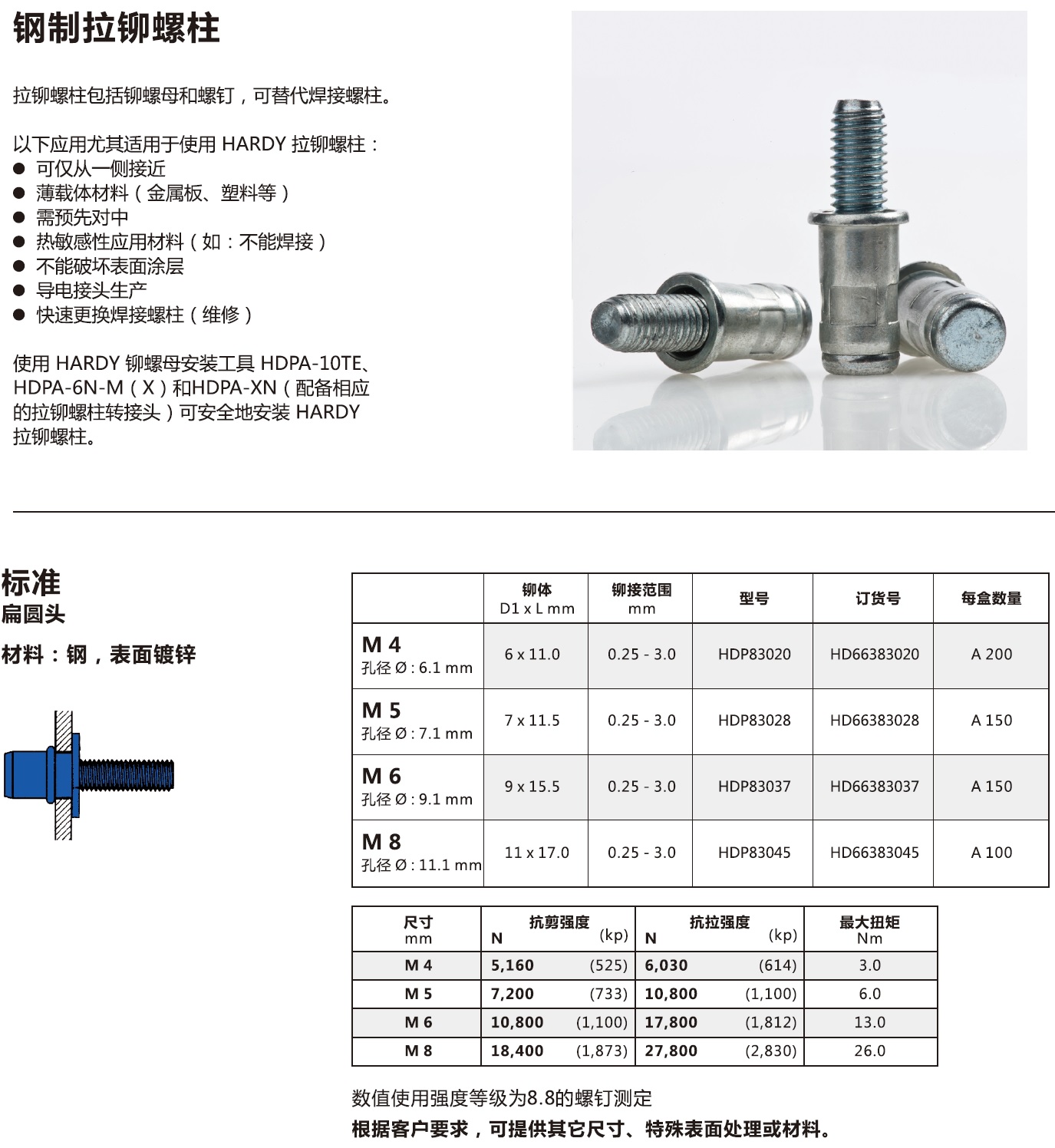 钢制拉铆螺柱.jpg