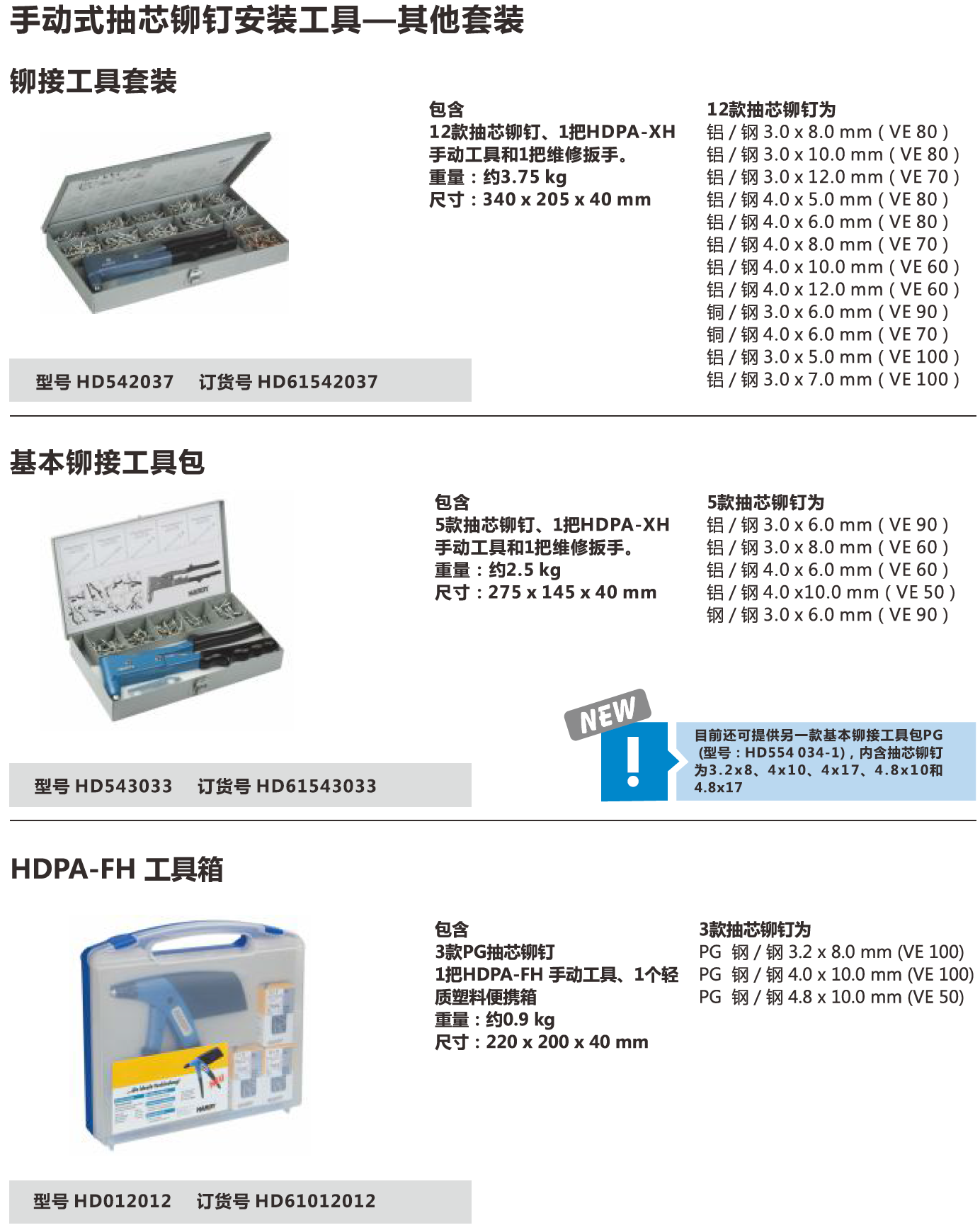 手动式抽芯铆钉的安装工具其他套装.png