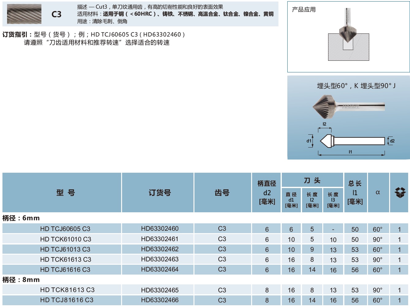 高级碳化钨旋转锉刀系列-埋头型60°K埋头型90°J.jpg