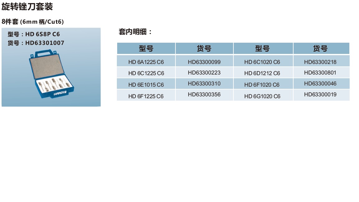 碳化钨旋转锉刀-旋转锉刀套装－８件套.jpg