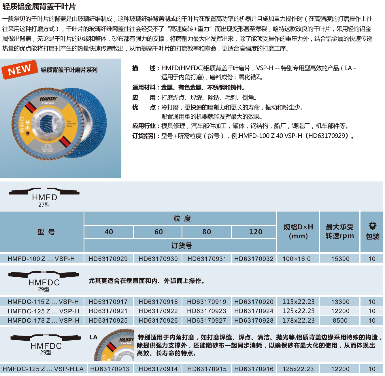 千叶磨片铝质背盖系列.jpg