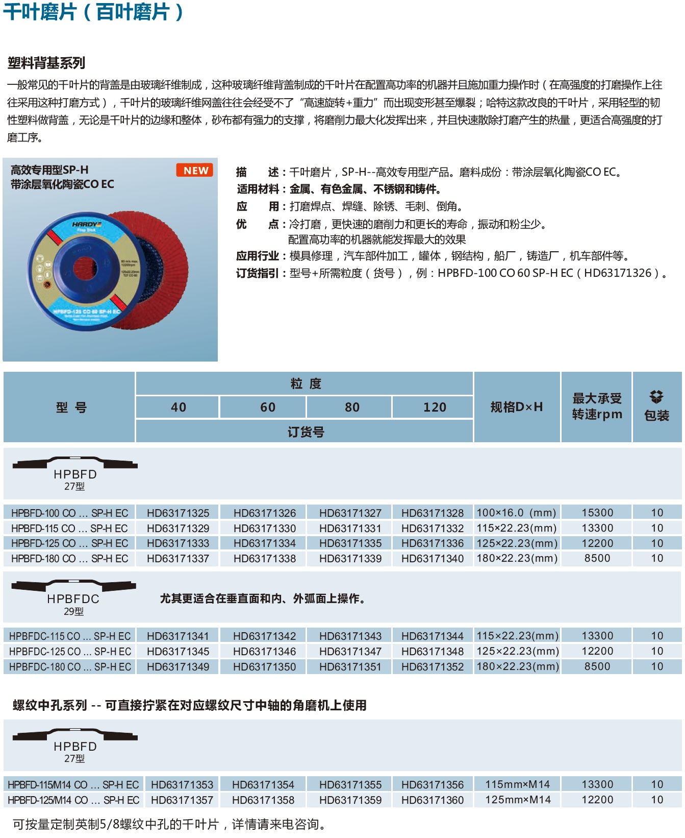 千叶磨片塑料背基系列高效专用型SP带涂层氧化陶瓷CO EC.jpg