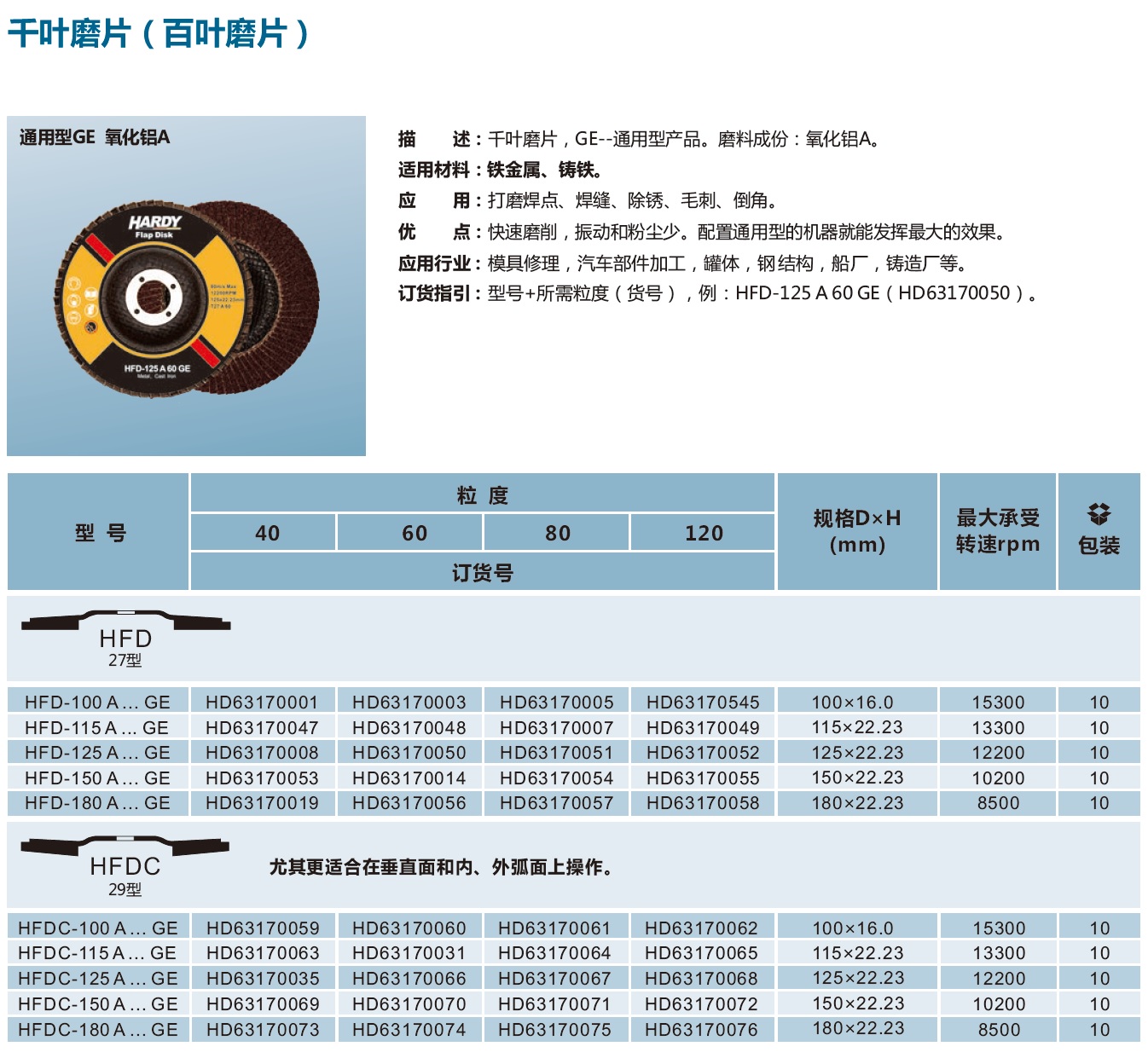 千叶磨片通用型GE，氧化铝A.jpg