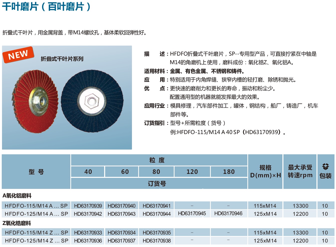 千叶磨片折叠式系列.jpg