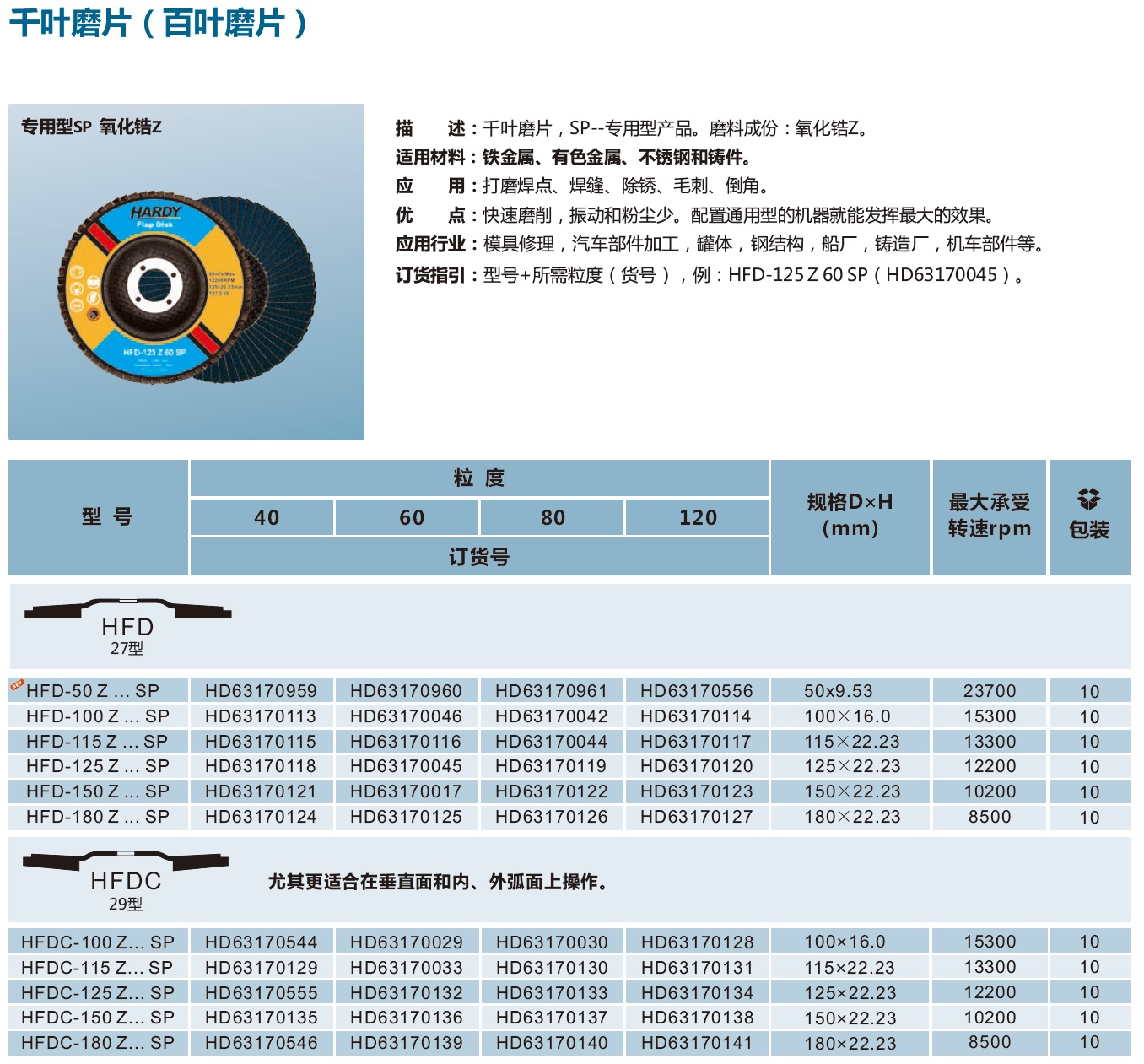 千叶磨片专用型SP，氧化锆Z.jpg