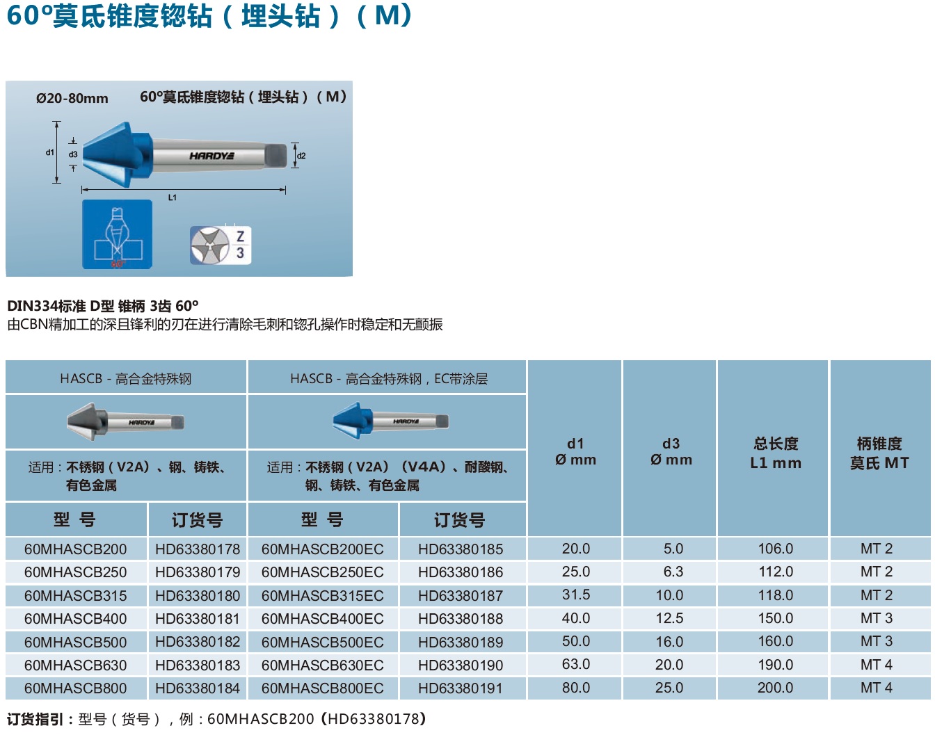 60°莫氏维度埋头钻M.jpg