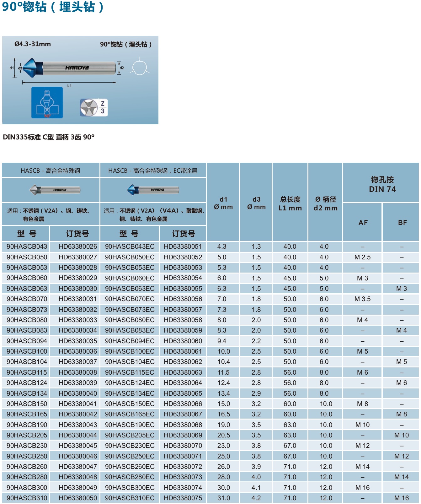 90°埋头钻.jpg