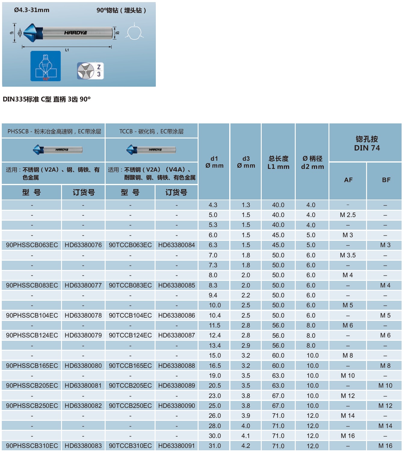 90°埋头钻-2.jpg