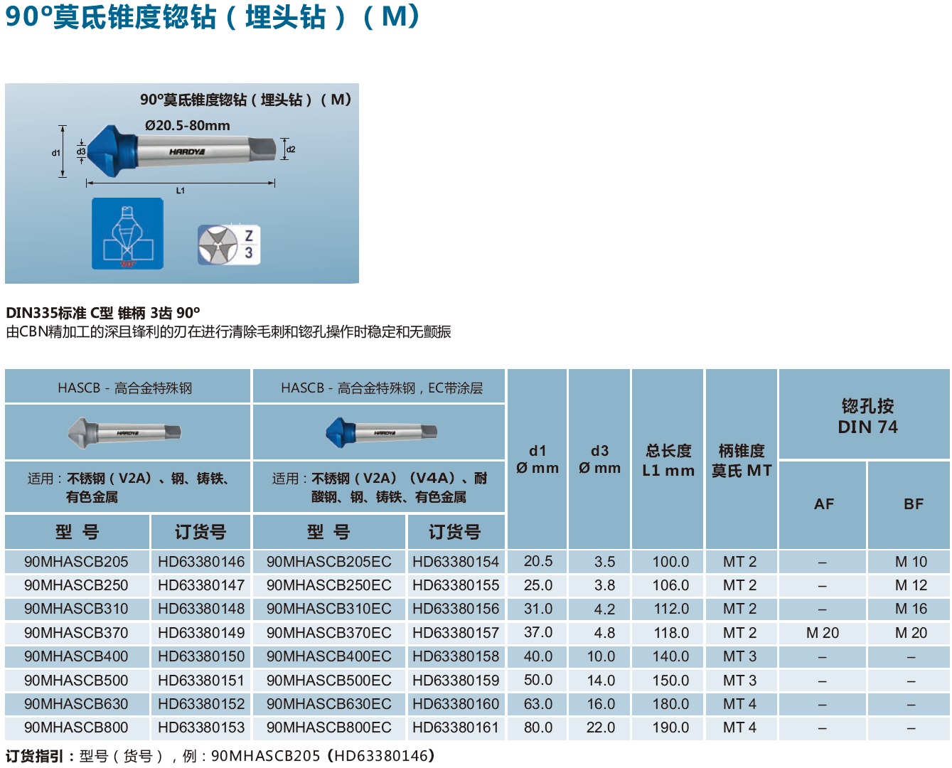 90°莫氏维度埋头钻.jpg