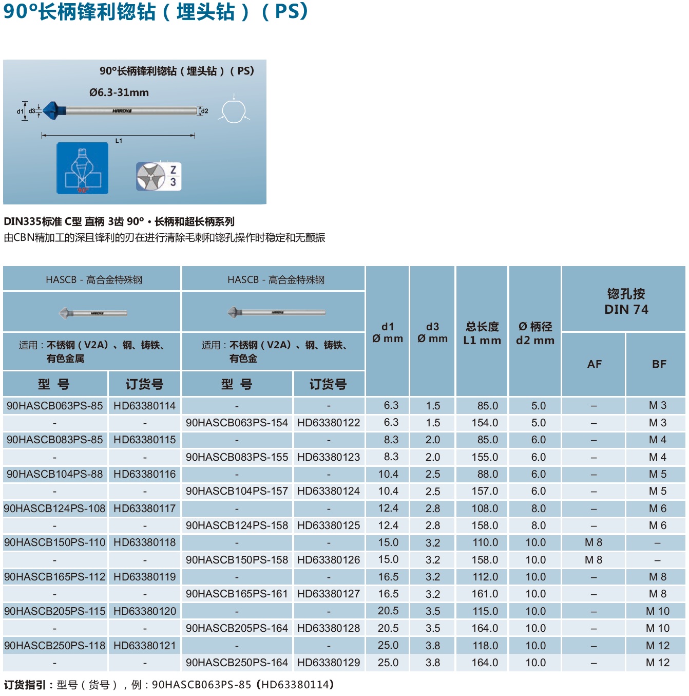 90°长柄锋利埋头钻.jpg