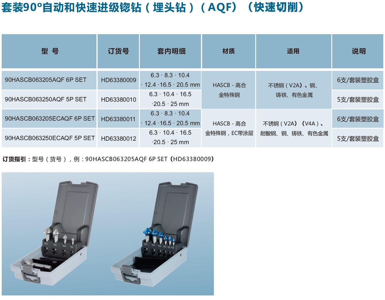 90°自动和快速进级埋头钻套装.jpg