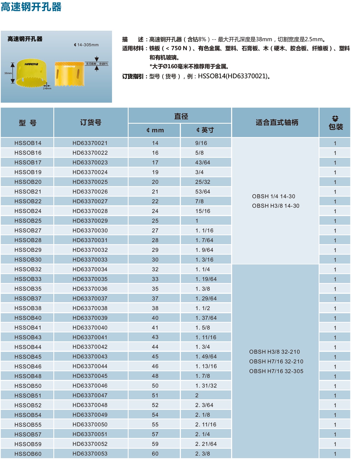 高速钢开孔器.jpg