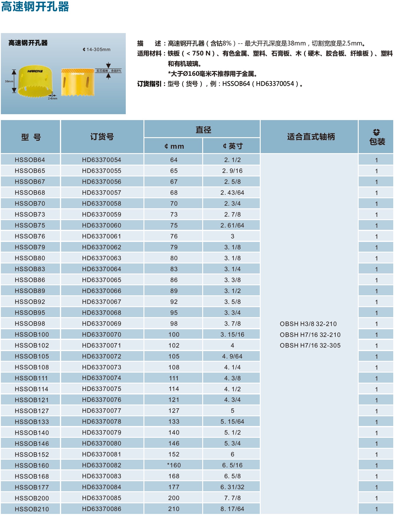 高速钢开孔器-2.jpg