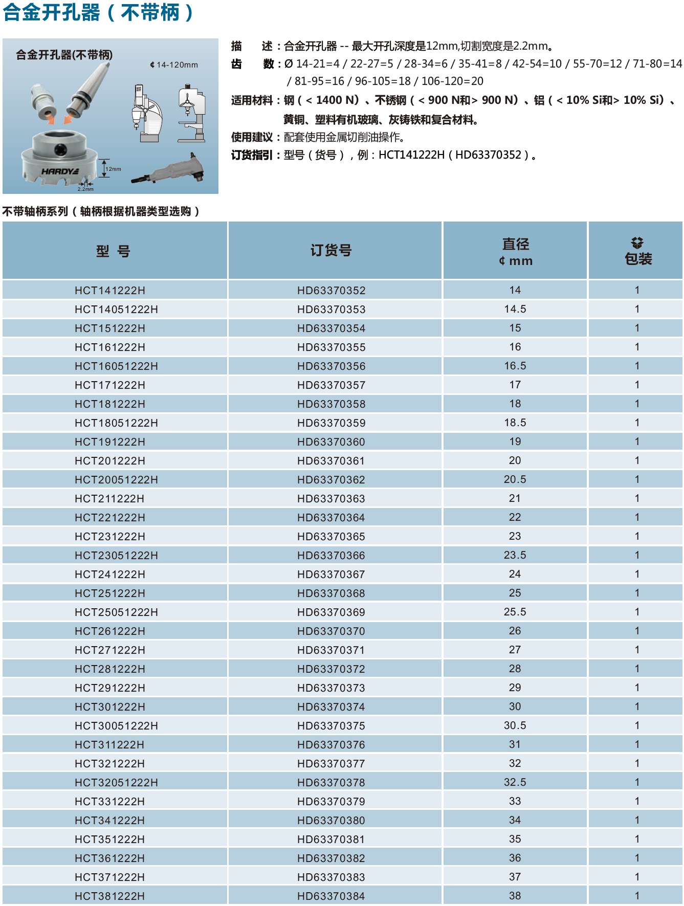 合金开孔器（不带柄）.jpg