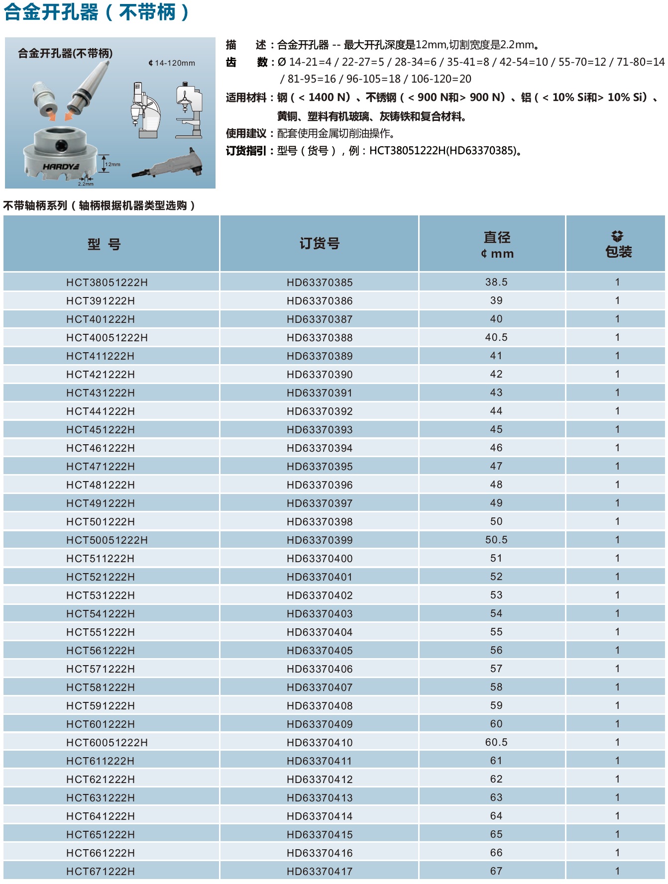 合金开孔器（不带柄）-2.jpg