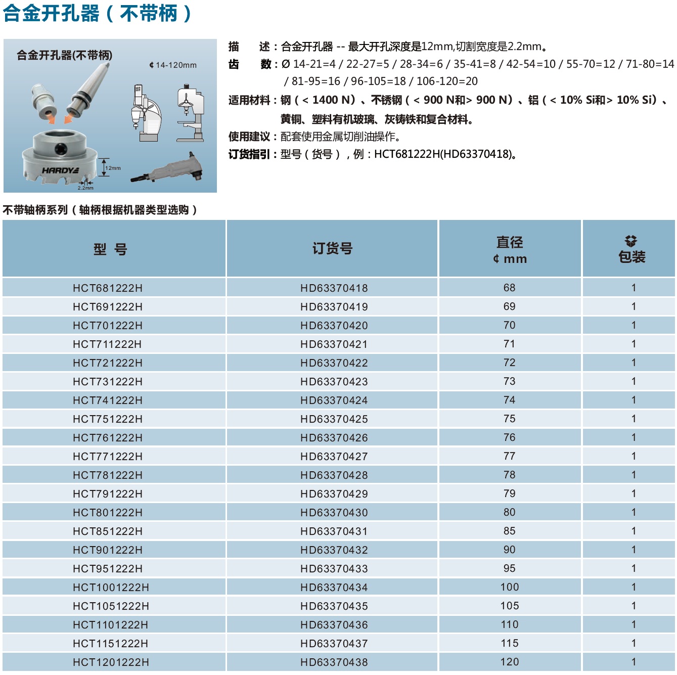 合金开孔器（不带柄）-3.jpg