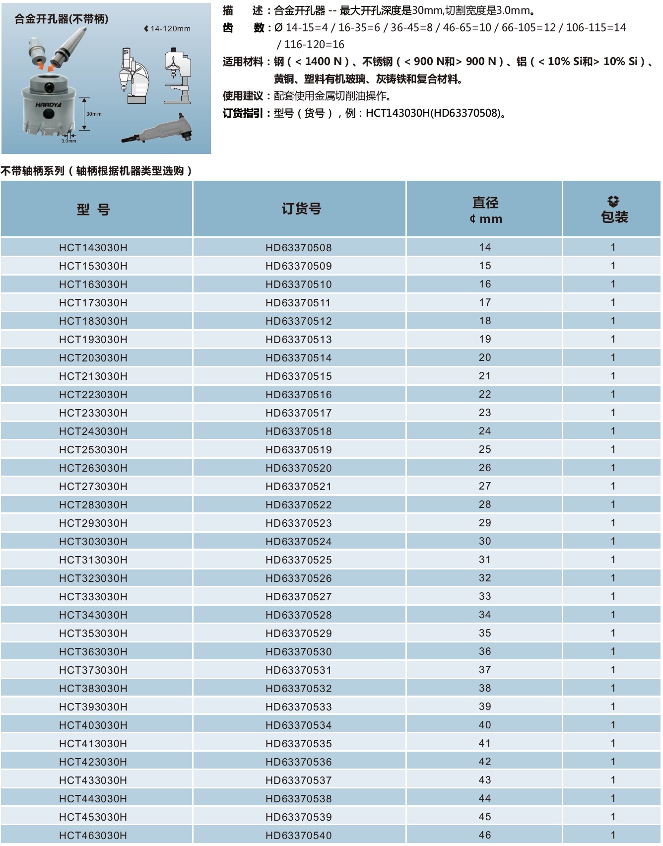 合金开孔器（不带柄）-4.jpg