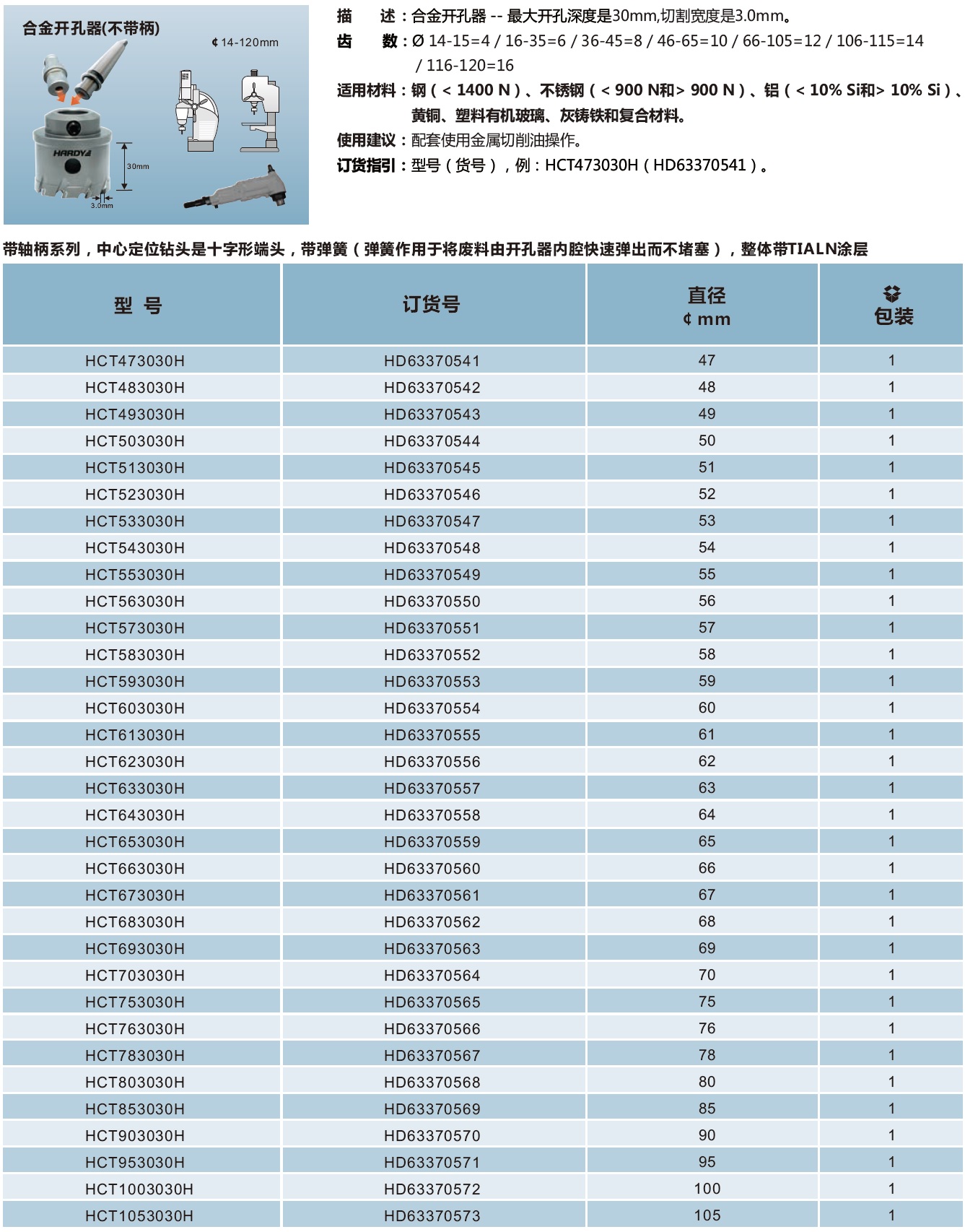 合金开孔器（不带柄）-5.jpg