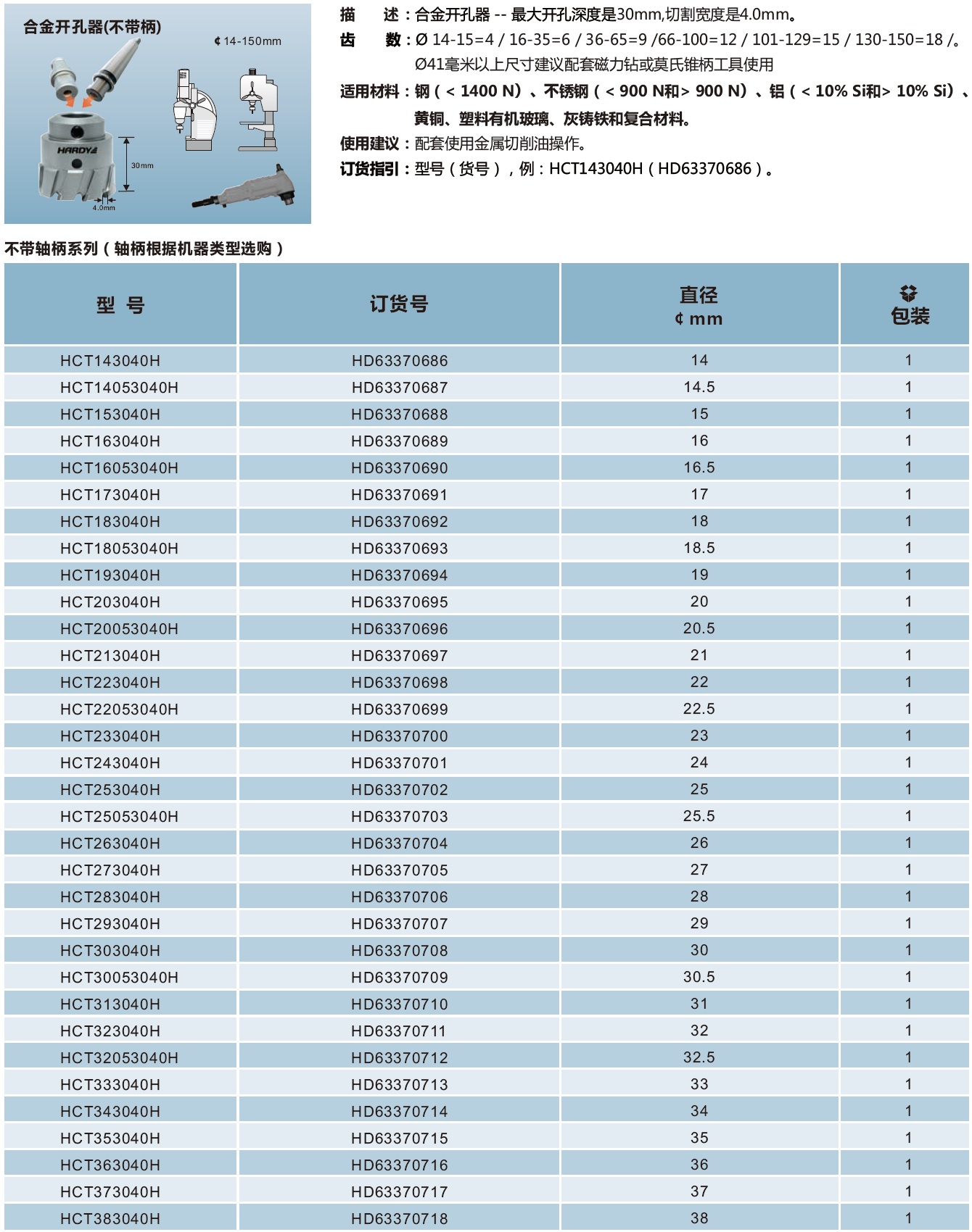 合金开孔器（不带柄）-7.jpg