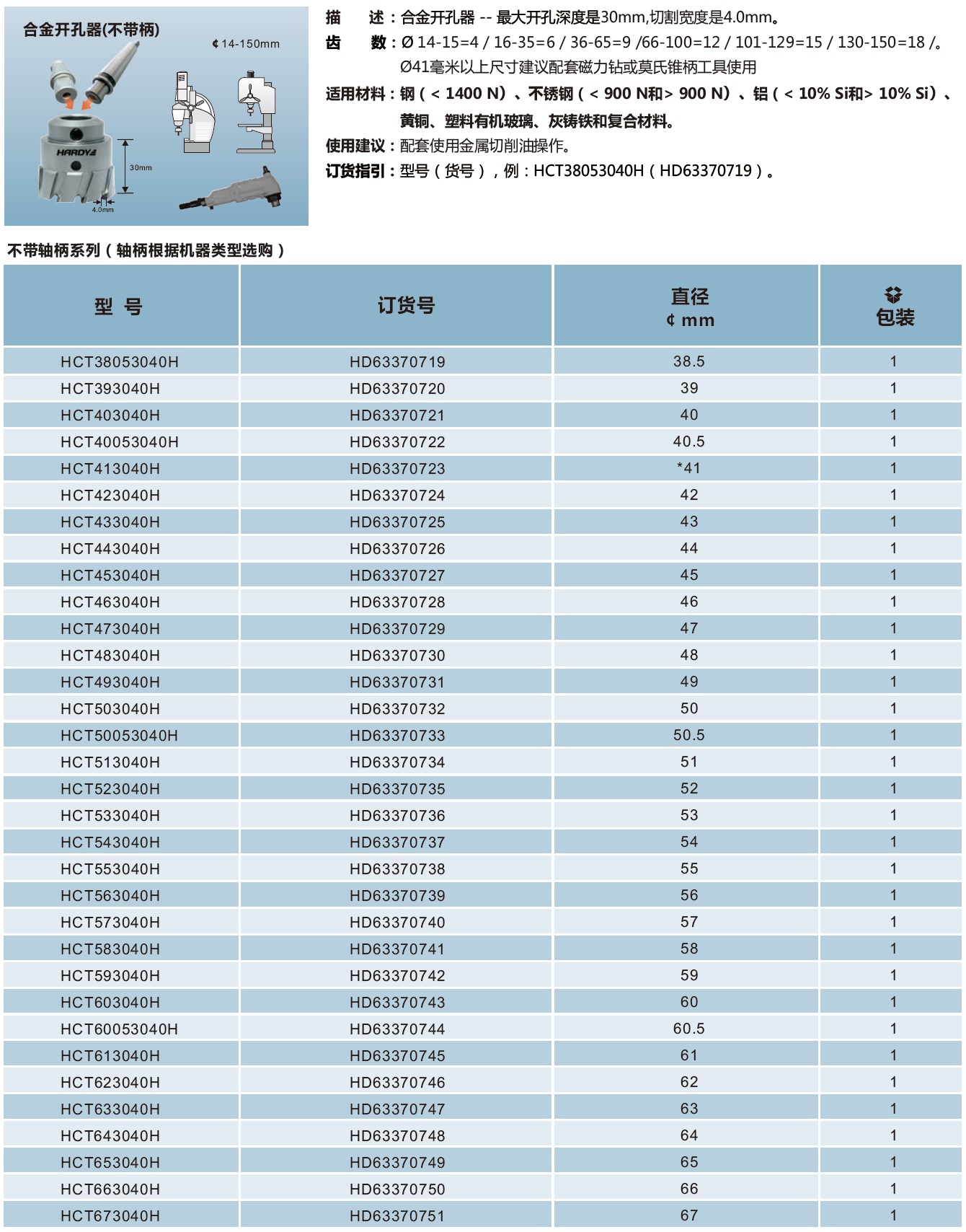 合金开孔器（不带柄）-8.jpg