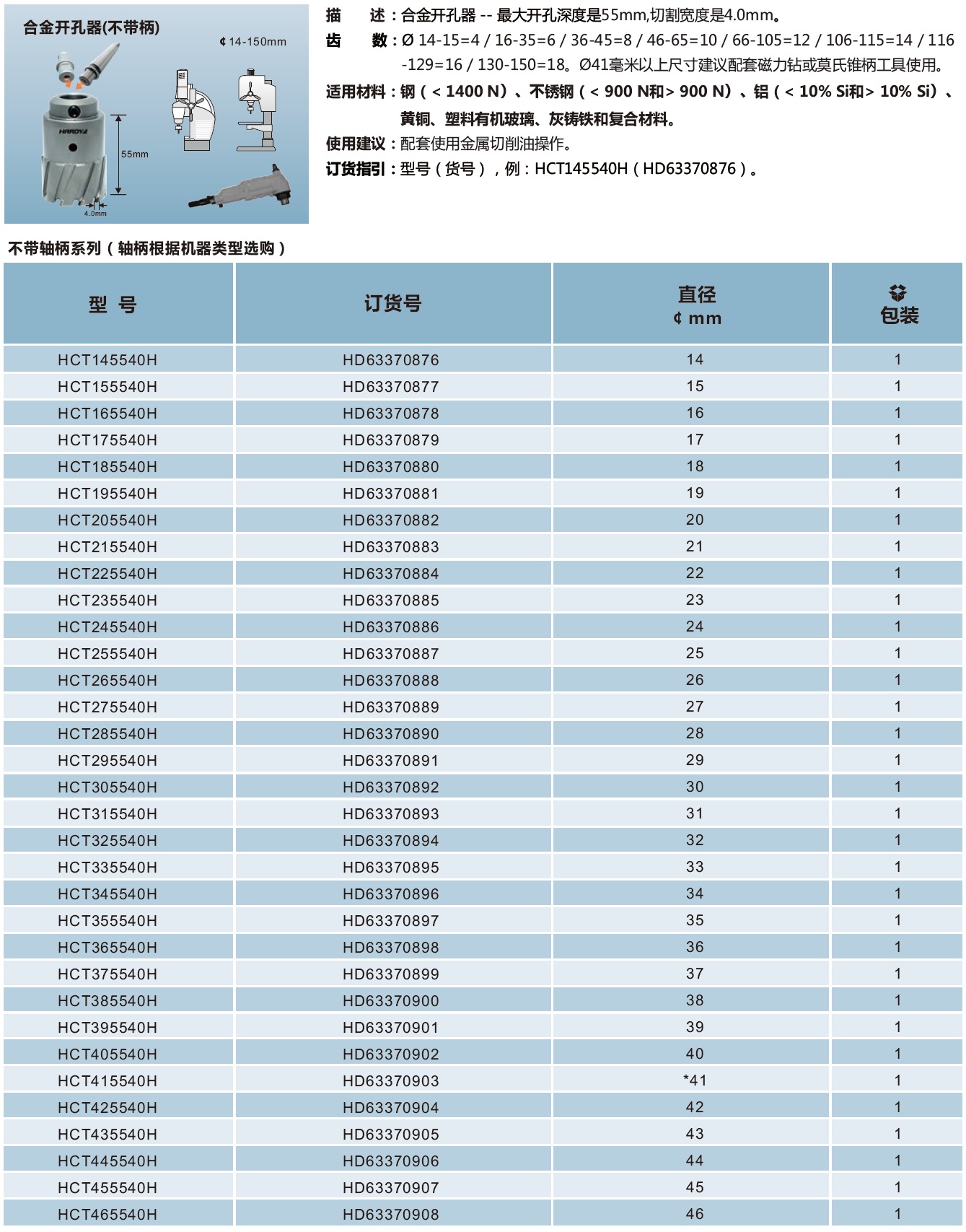 合金开孔器（不带柄）-11.jpg