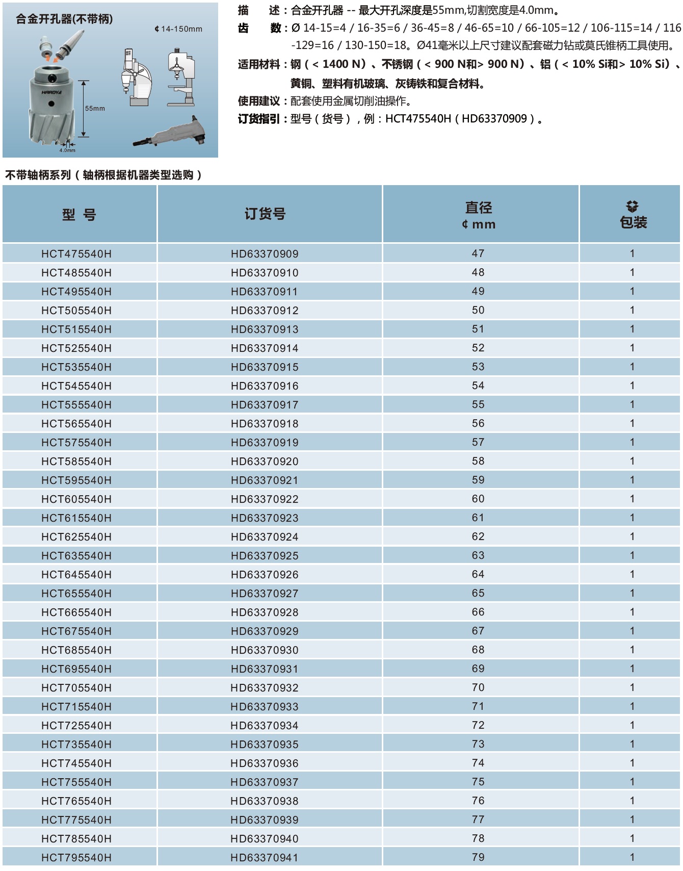 合金开孔器（不带柄）-12.jpg