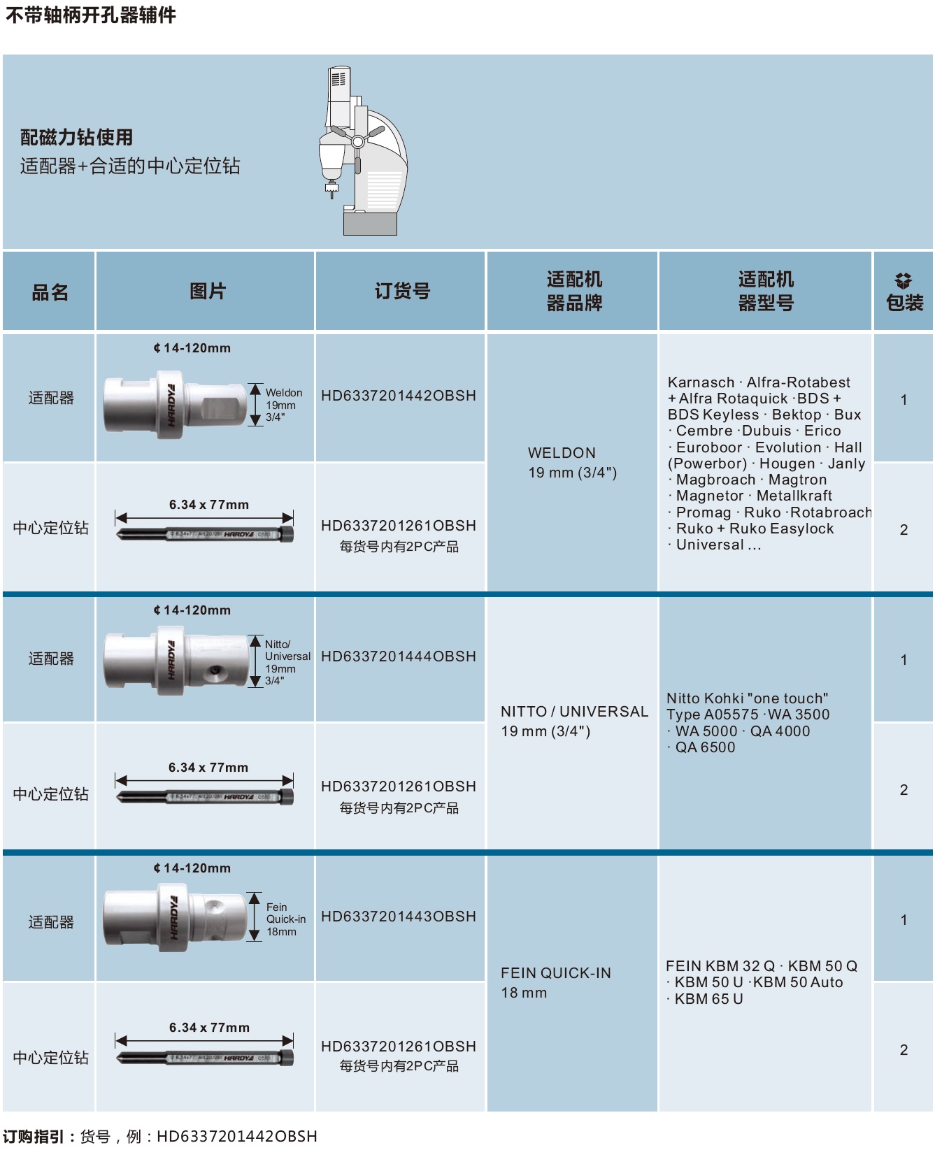 合金开孔器（不带柄）-不带轴柄开孔器辅件.jpg