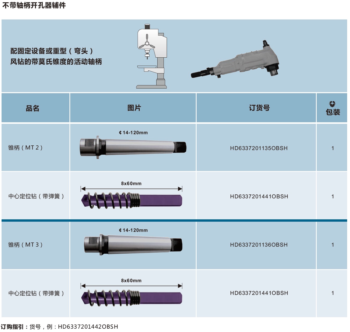 合金开孔器（不带柄）-不带轴柄开孔器辅件-2.jpg