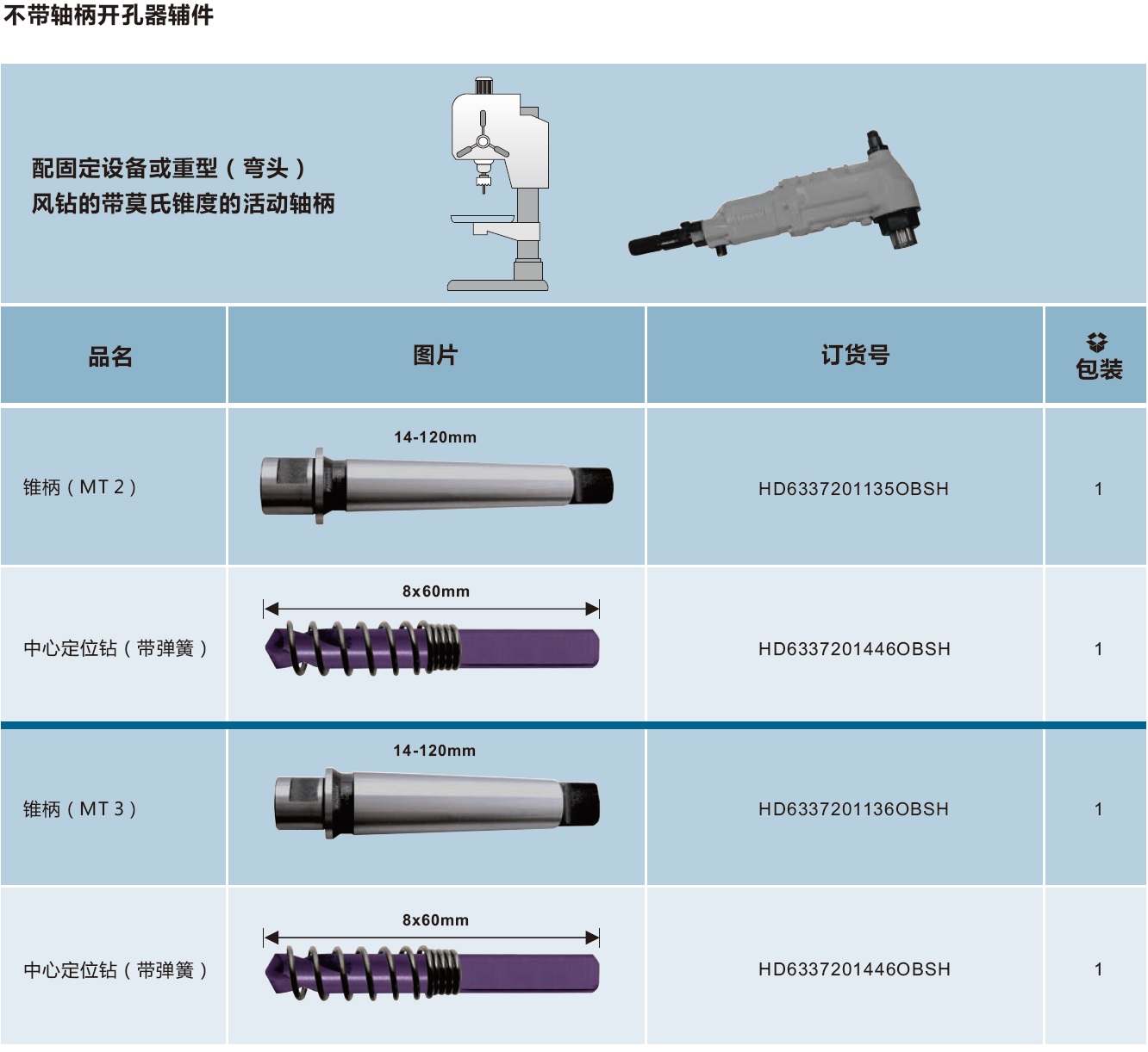 合金开孔器（不带柄）-不带轴柄开孔器辅件-4.jpg