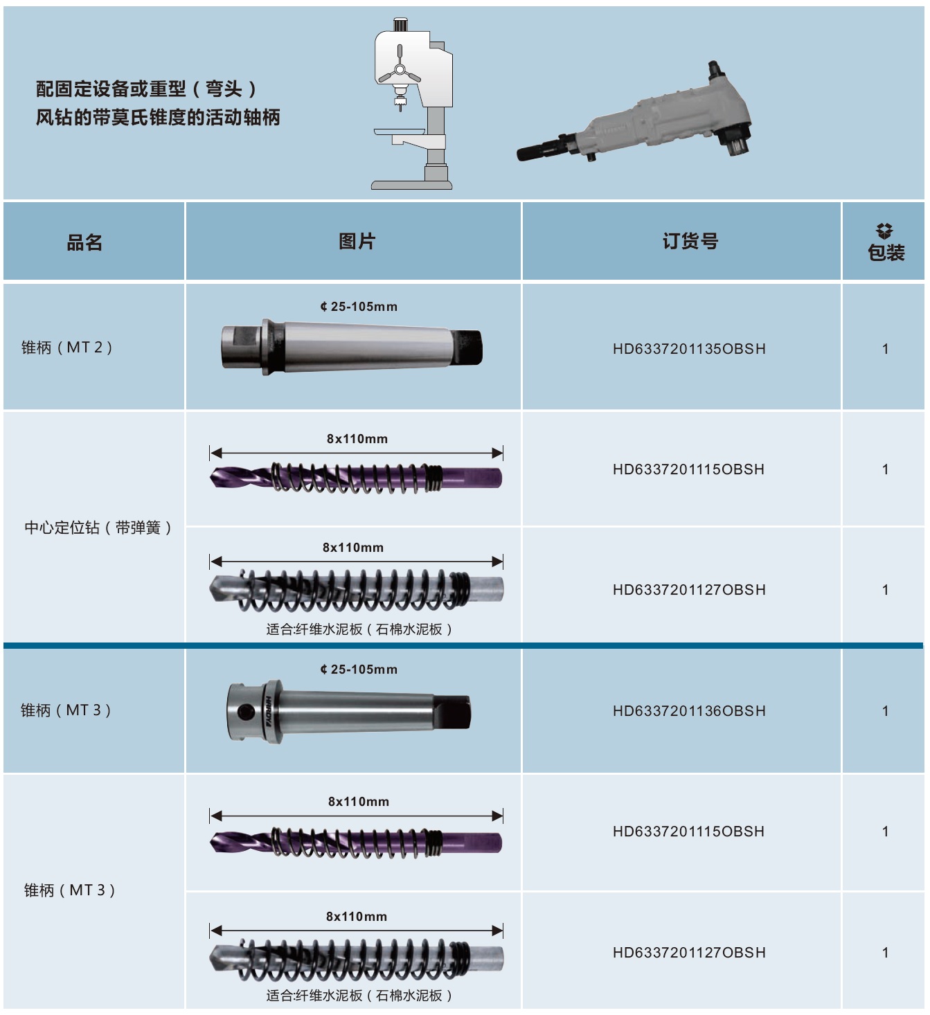 合金开孔器（不带柄）-不带轴柄开孔器辅件-11.jpg