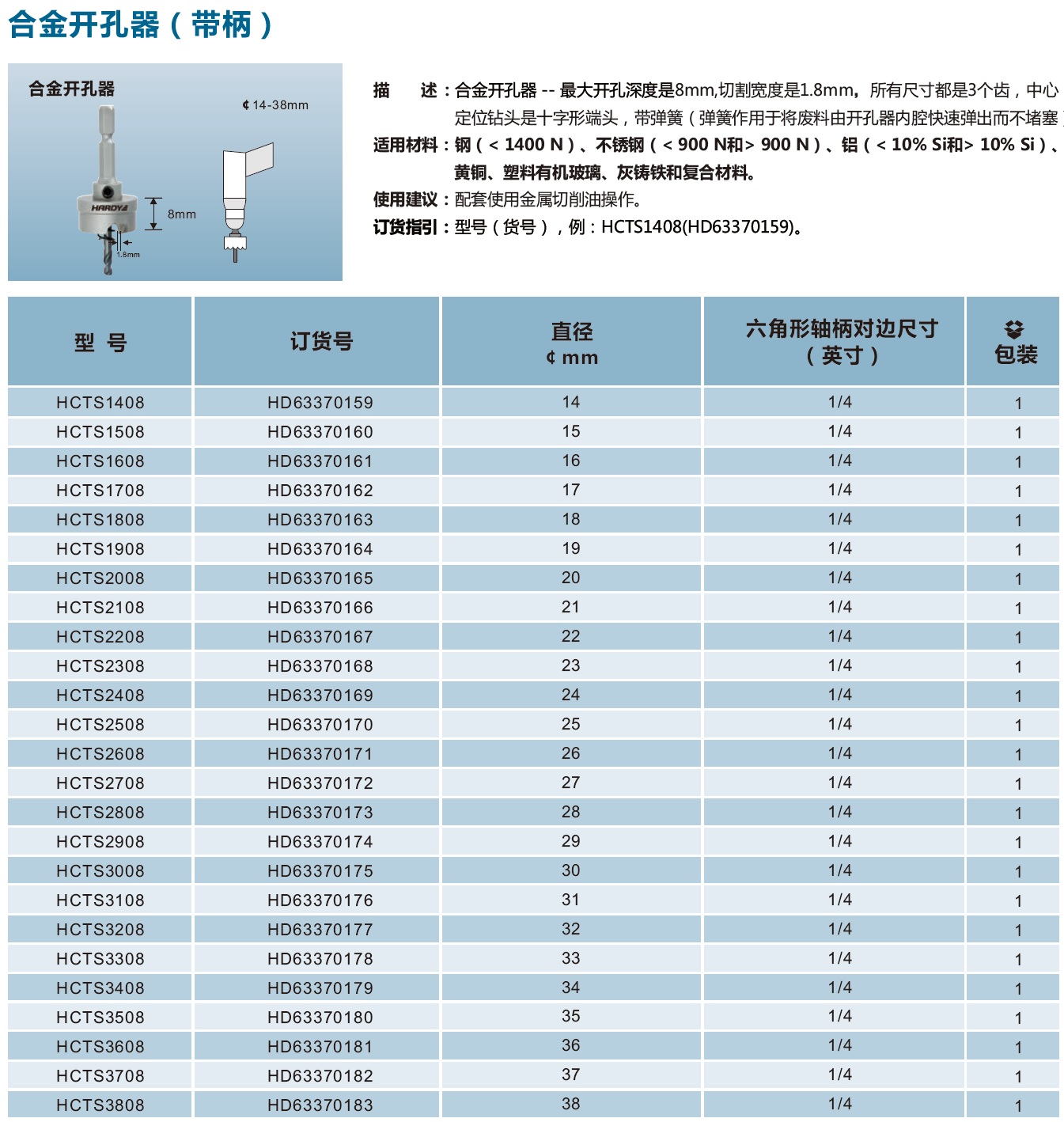 合金开孔器（带柄）.jpg