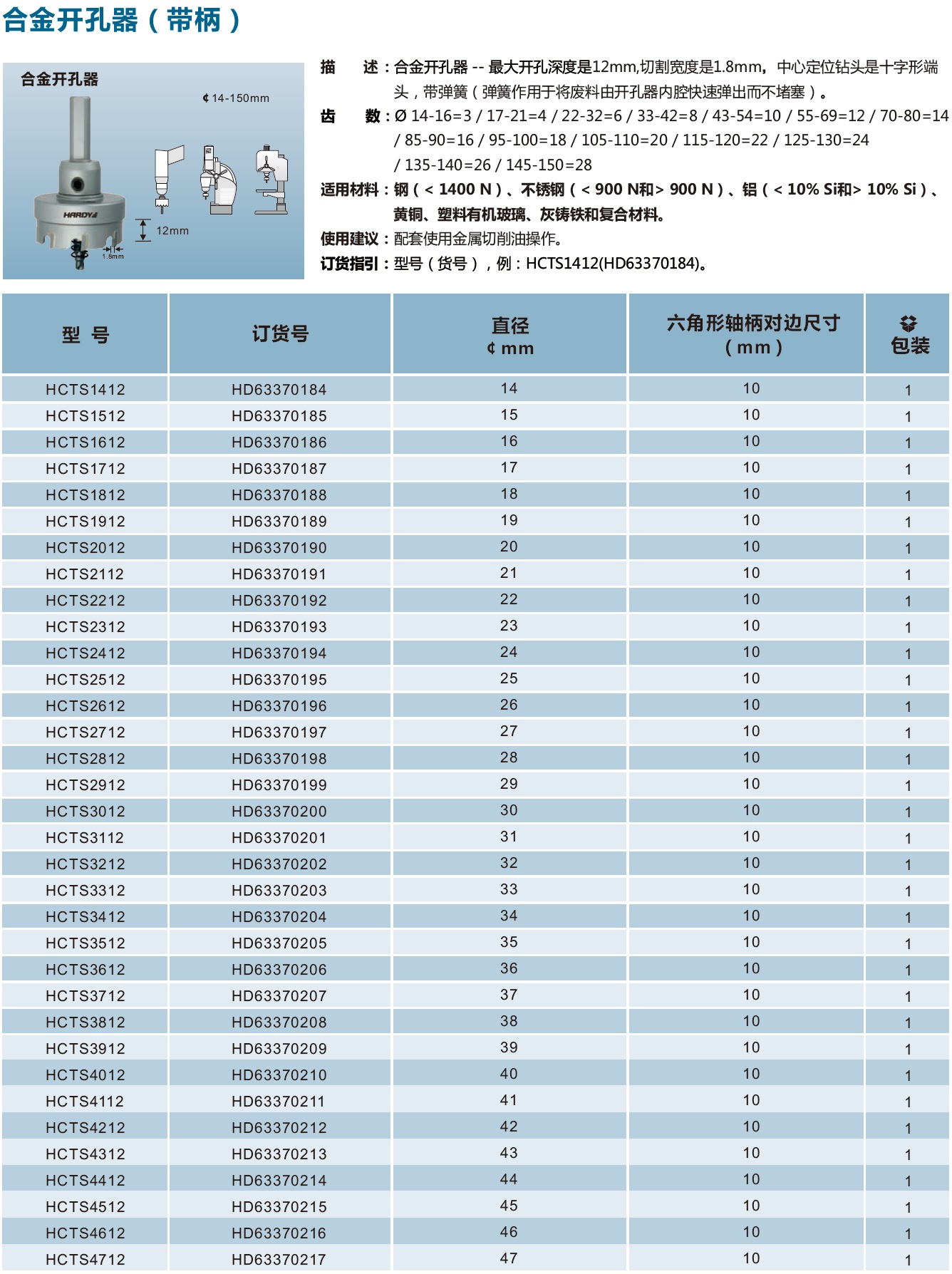 合金开孔器（带柄）-2.jpg