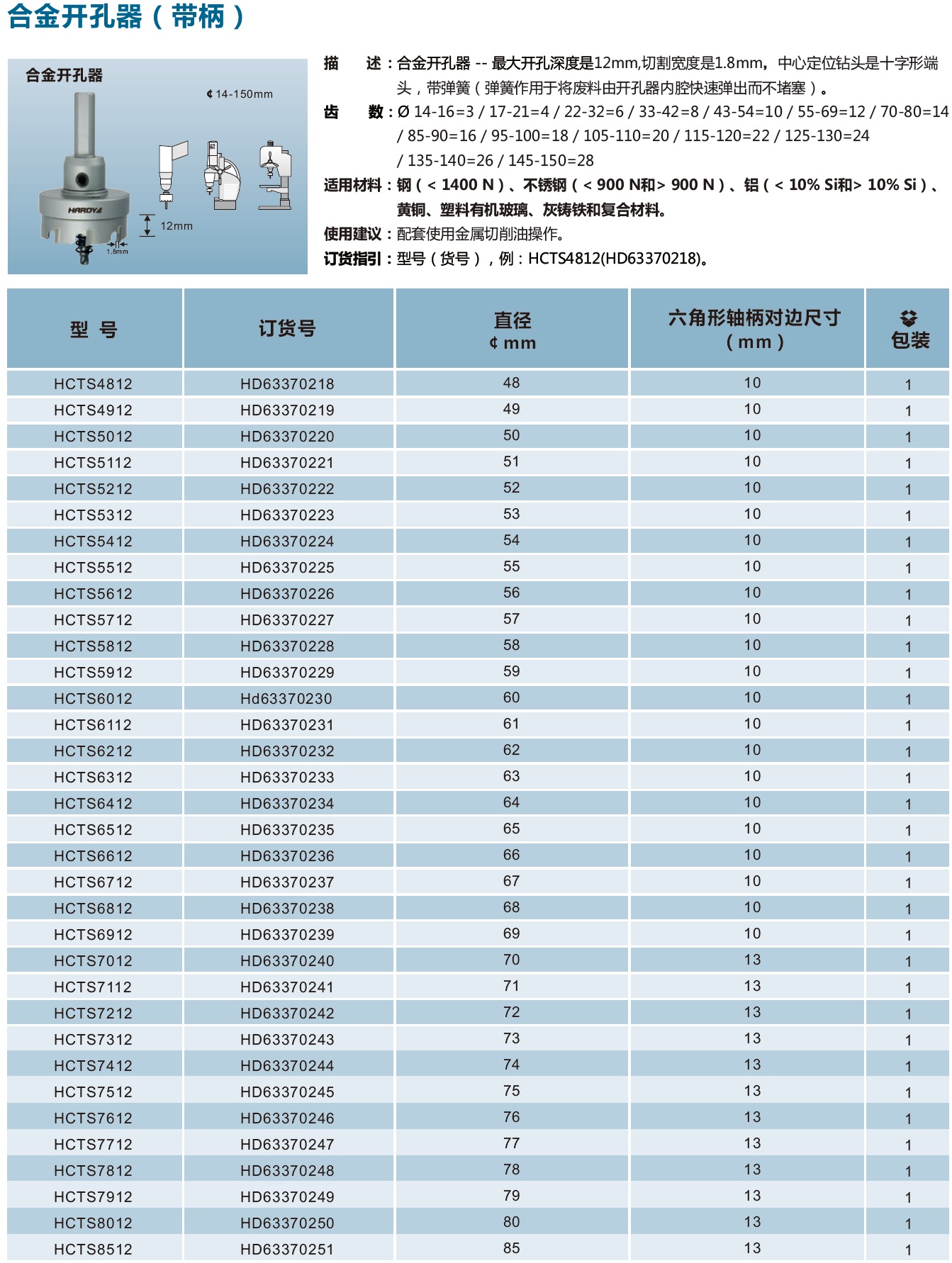 合金开孔器（带柄）-3.jpg