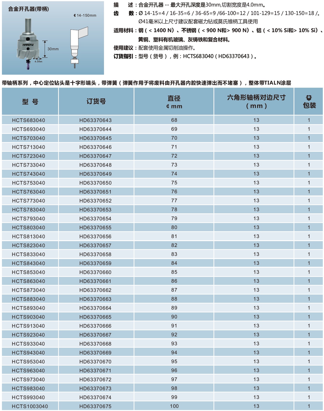 合金开孔器（带柄）-13.jpg