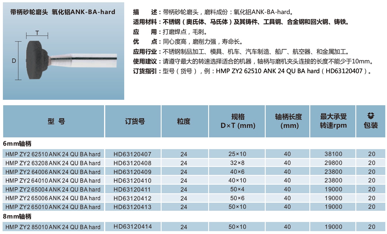 带柄砂轮磨头 氧化铝ANK-BA-hard（圆盘形）.jpg