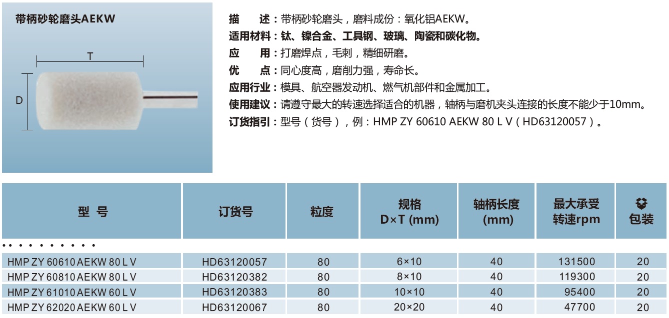 带柄砂轮磨头AEKW（圆柱形）.jpg