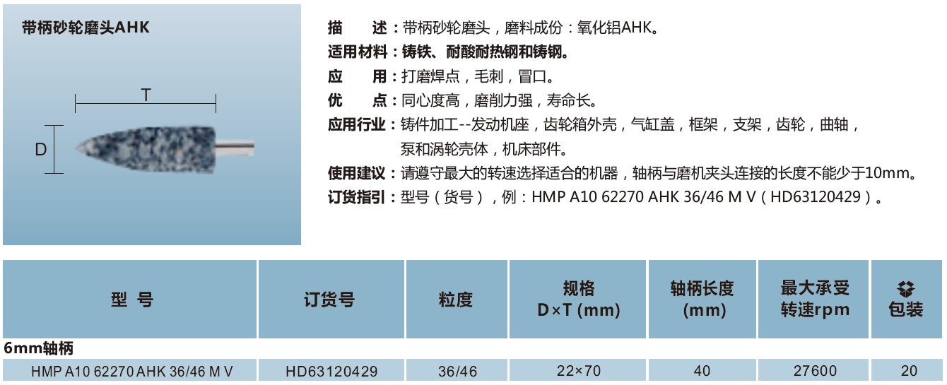 带柄砂轮磨头AHK（圆锥柱形）.jpg