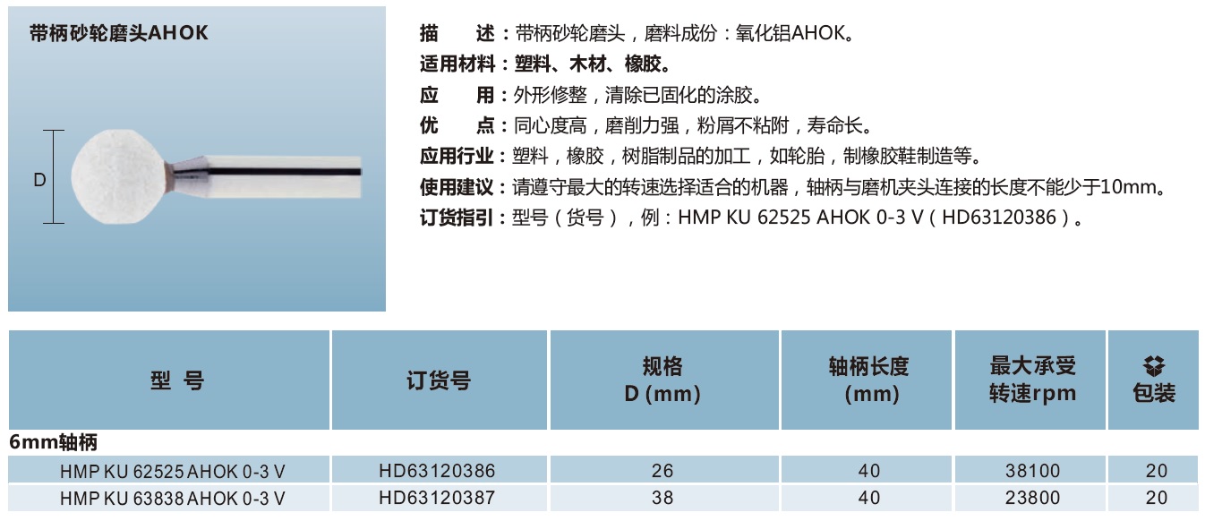 带柄砂轮磨头AHOK（球形）.jpg