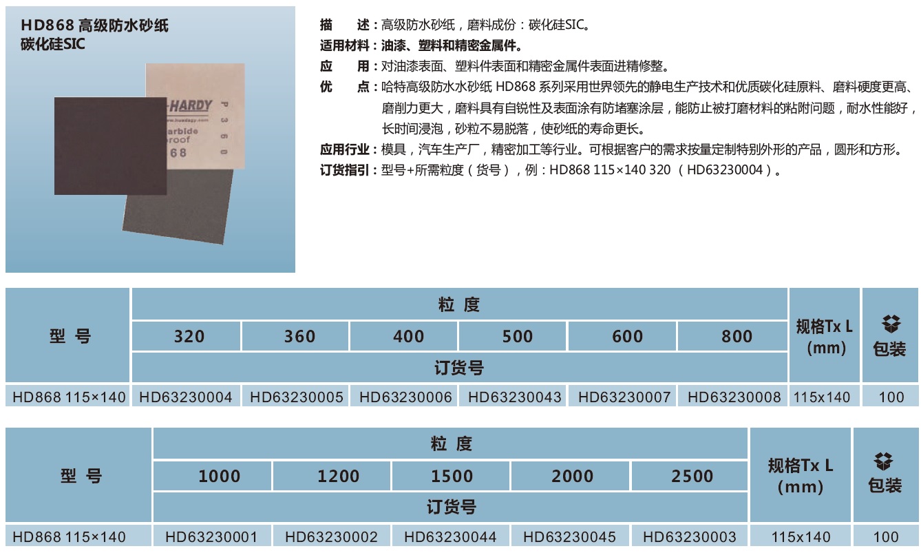 HD868高级防水砂纸 碳化硅SIC.jpg