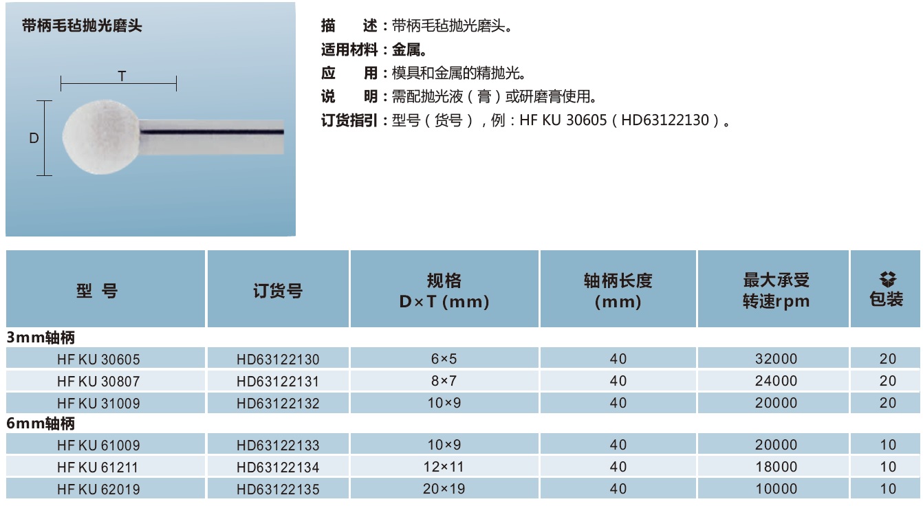 带柄毛毡抛光磨头 球形.jpg