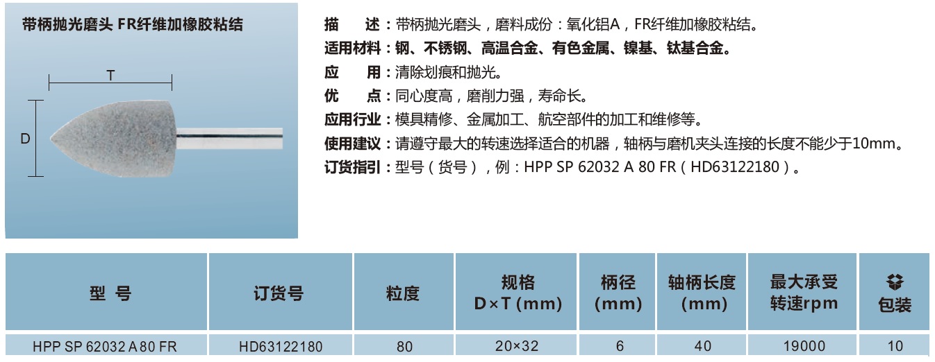 带柄抛光磨头 FR纤维加橡胶粘结 尖头圆柱形.jpg