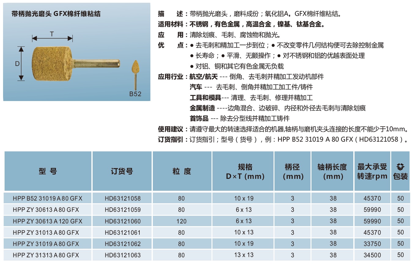 带柄抛光磨头 GFX棉纤维粘结 圆柱形.jpg