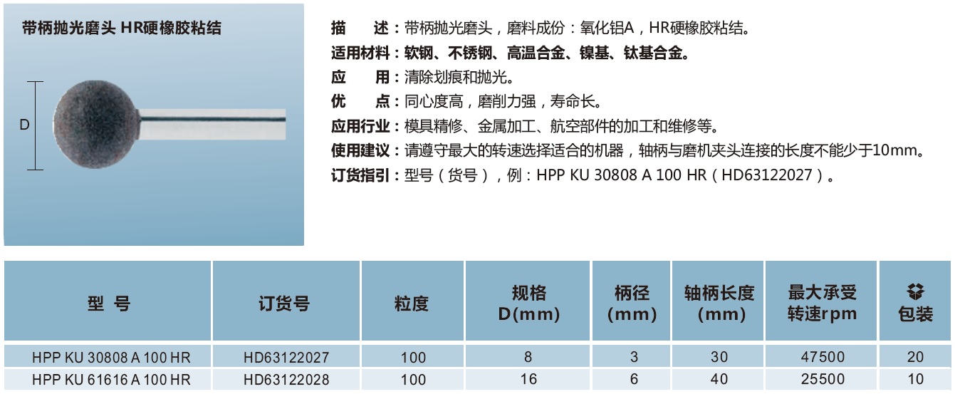 带柄抛光磨头 HR硬橡胶粘结 球形.jpg