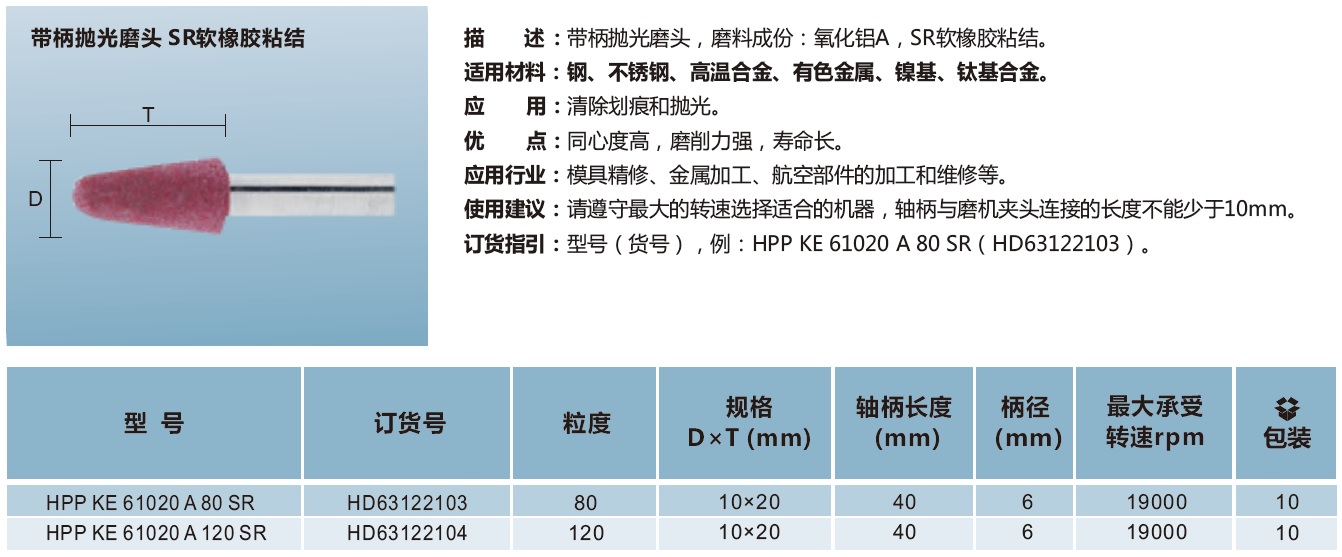 带柄抛光磨头 SR软橡胶粘结 圆头锥形.jpg