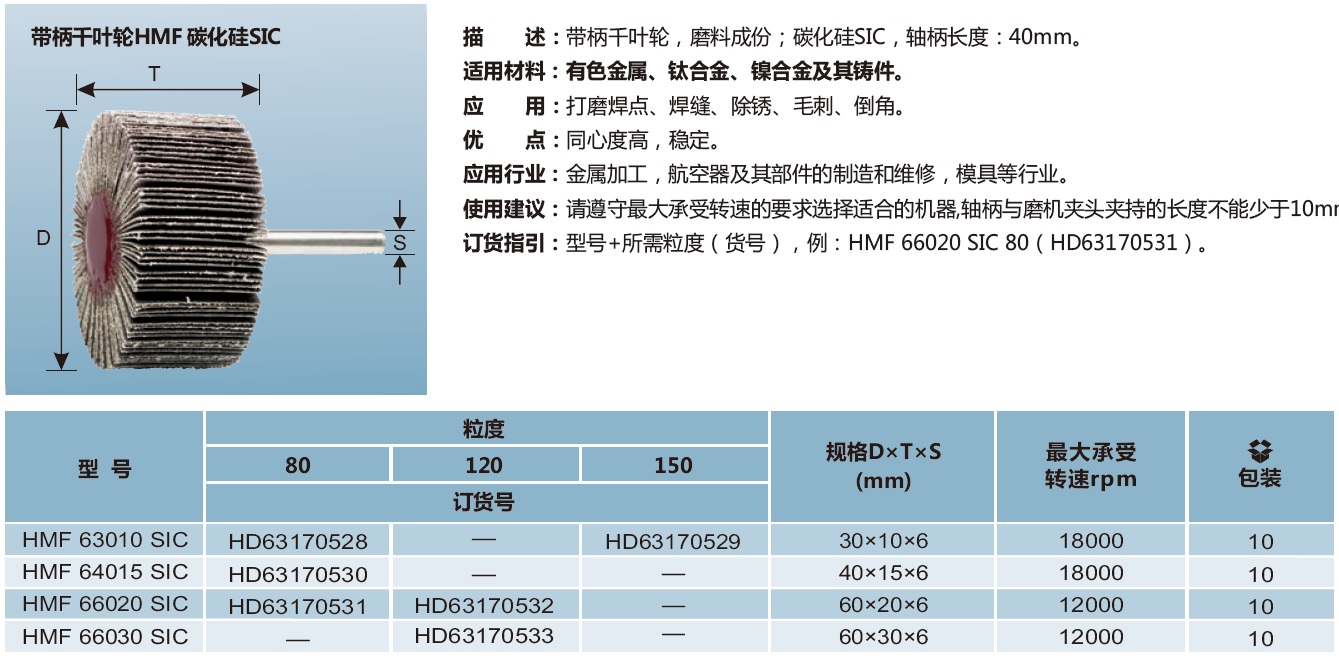 带柄千叶轮HMF 碳化硅SIC.jpg