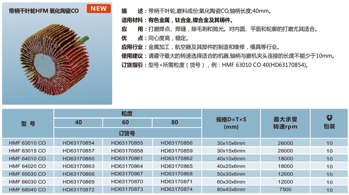 带柄千叶轮HMF 氧化陶瓷CO.jpg